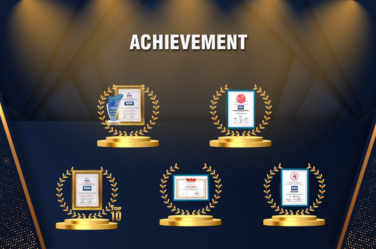 Achievements